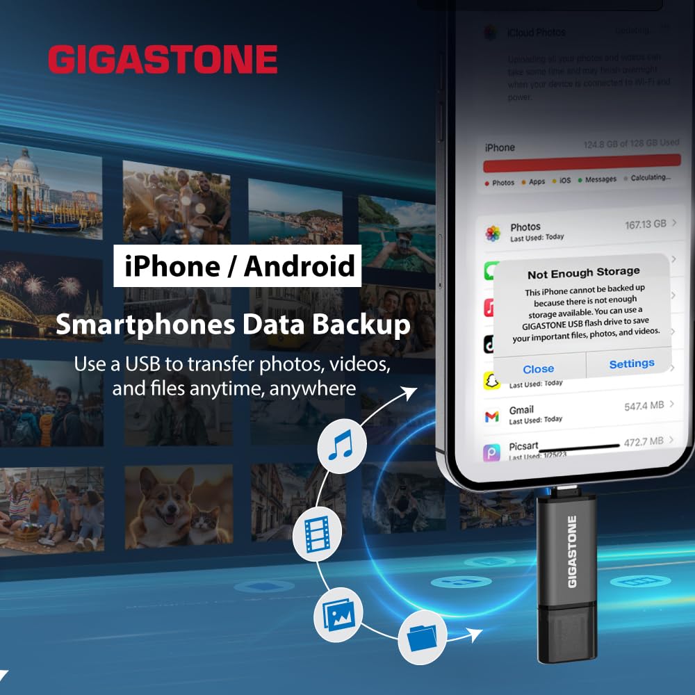 GIGASTONE Unidad flash dual de 512 GB, Z40 USB 3.2 Gen 1, 2 en 1 USB-A y tipo C, 100 MB/s ultrarrápido, diseño de tapa de cabeza, Plug & Play para smartphone/PC/Mac/TV/audio de coche, compatible con