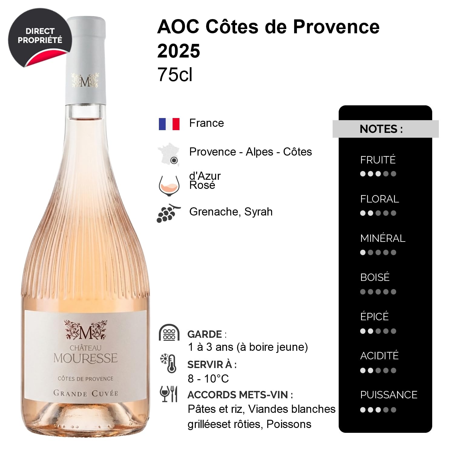 Côtes de Provence Grande Cuvée - Rosé 2025 - Château Mouresse - Vin Rosé (3x75cl)