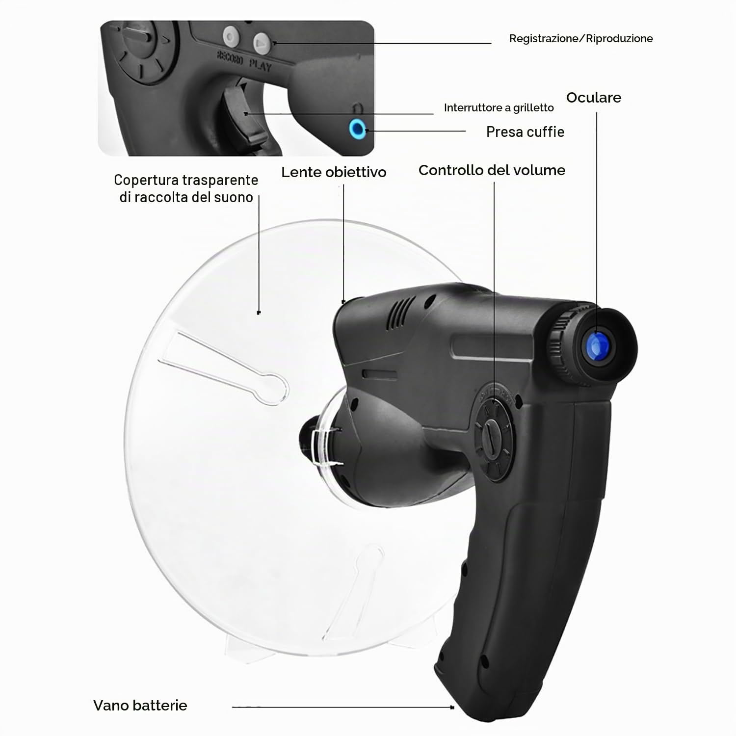 Microfono Direzionale Parabolico, Dispositivo di Ascolto a Lunga Distanza 8-200 m, Detective con Auricolari, Ingrandimento 8X, Amplificatore Sonoro, Registrazione per Birdwatching Animali