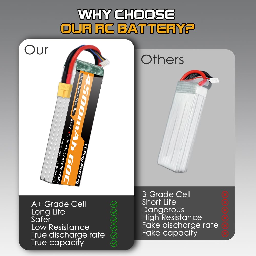 3S LiPo Akku 4500mAh 11.1V 60C Softcase XT60 Stecker für RC Auto LKW 2Stück | 3S RC Akku 4500mAh 11.1V 60C Softcase XT60 Stecker für 1/8 1/10 RC Autos LKW Fahrzeugen Truggys Buggys Booten Flugzeug