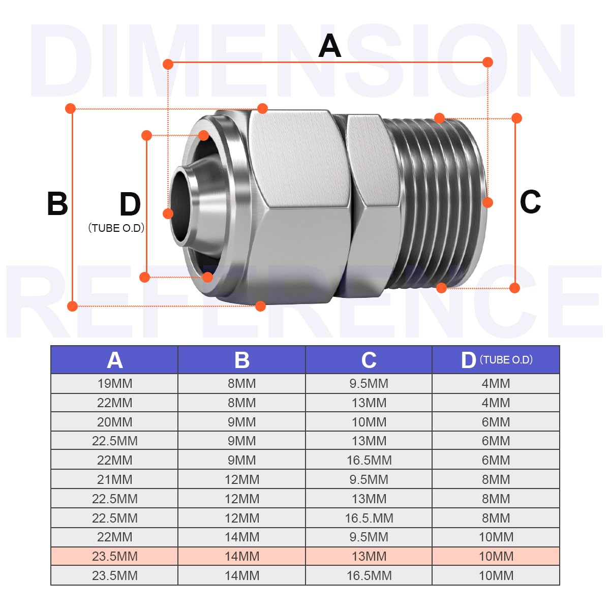 Bwintech 5 Pcs 10mm Tubing OD x 1/4" Male BSP Thread Straight Push to Connect Lock Nut Tube Pneumatic Fitting,KPC8-02 Quick Air Line Adapter - Image 2