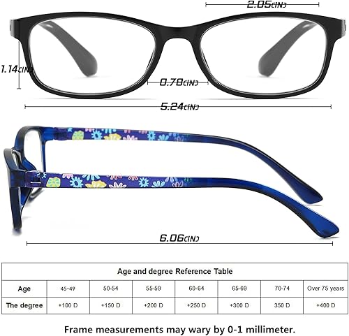 Miniatura 4 de Lentes de lectura para mujer, con bloqueo de luz azul, lectores de computadora, lentes flexibles antifatiga oculardeslumbramientoUV