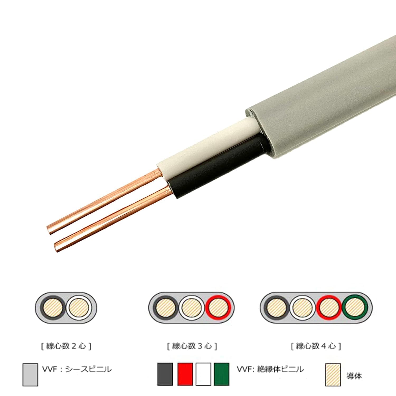 Amazon.co.jp: VVFケーブル 2.0mm×2芯 1m 【2芯～4芯選択可】【1m