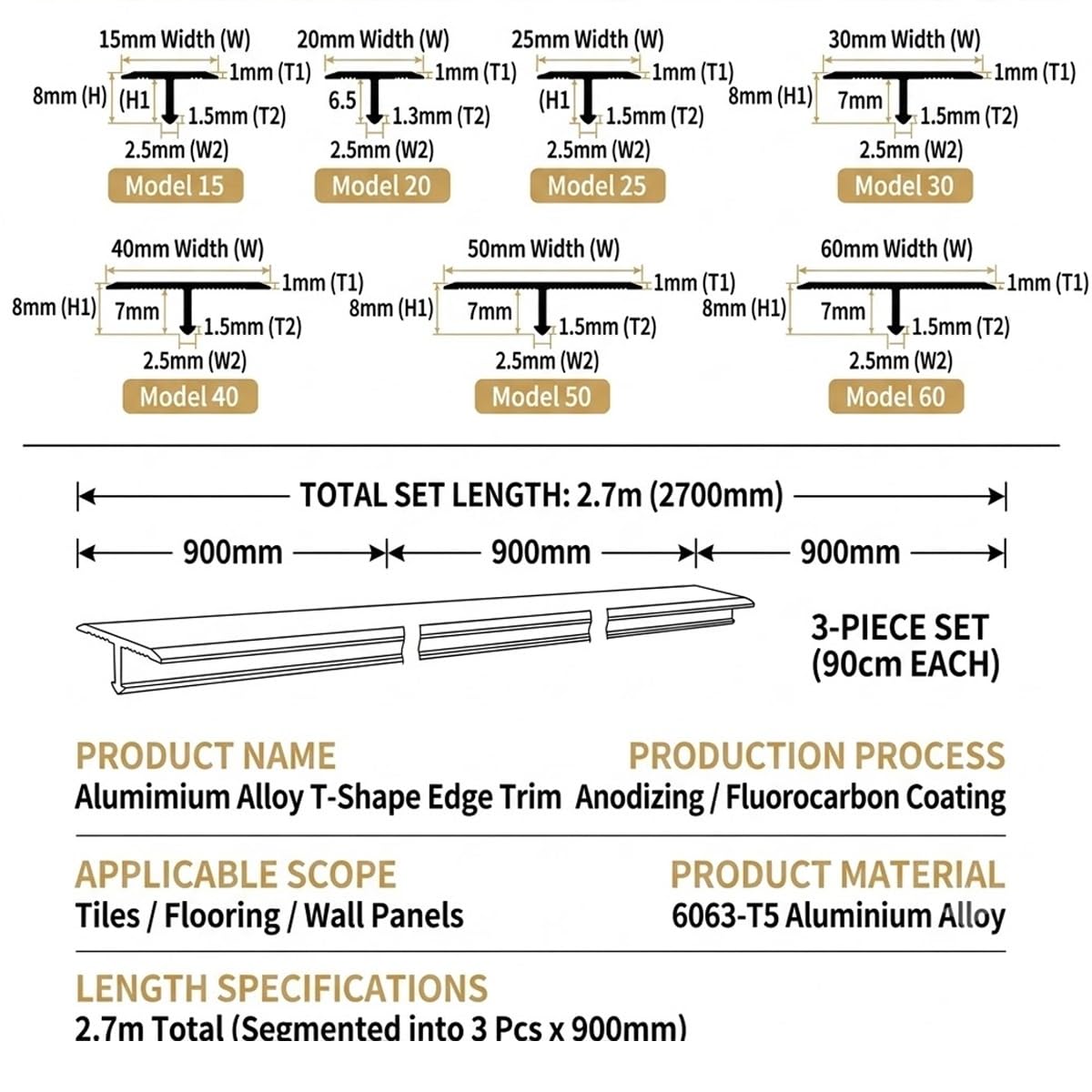 Perfil de Transición en T Autoadhesivo de Aluminio para Suelos | El Paquete Incluye 3 Piezas de Perfiles en T. Cada Tira Mide 0,9m de Largo. Tamaño para Huecos(White,25mm/0.98in)