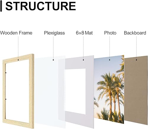 Vista 41 de Vittanly - Juego de 9 portarretratos, plexiglás resistente a rupturas, exhibe fotos de 12 x 12 pulgadas o, con paspartú, de 8 x 8 pulgadas, marcos