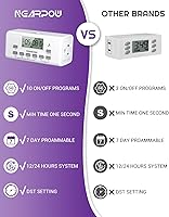Vista 3 de [2 Pack] NEARPOW Digital Timer For Lamp With Dual Outlets, Programmable Timer In Door, Outlet Timer For Lights,10 On/Off Programs, 24-Hour And 7-Day