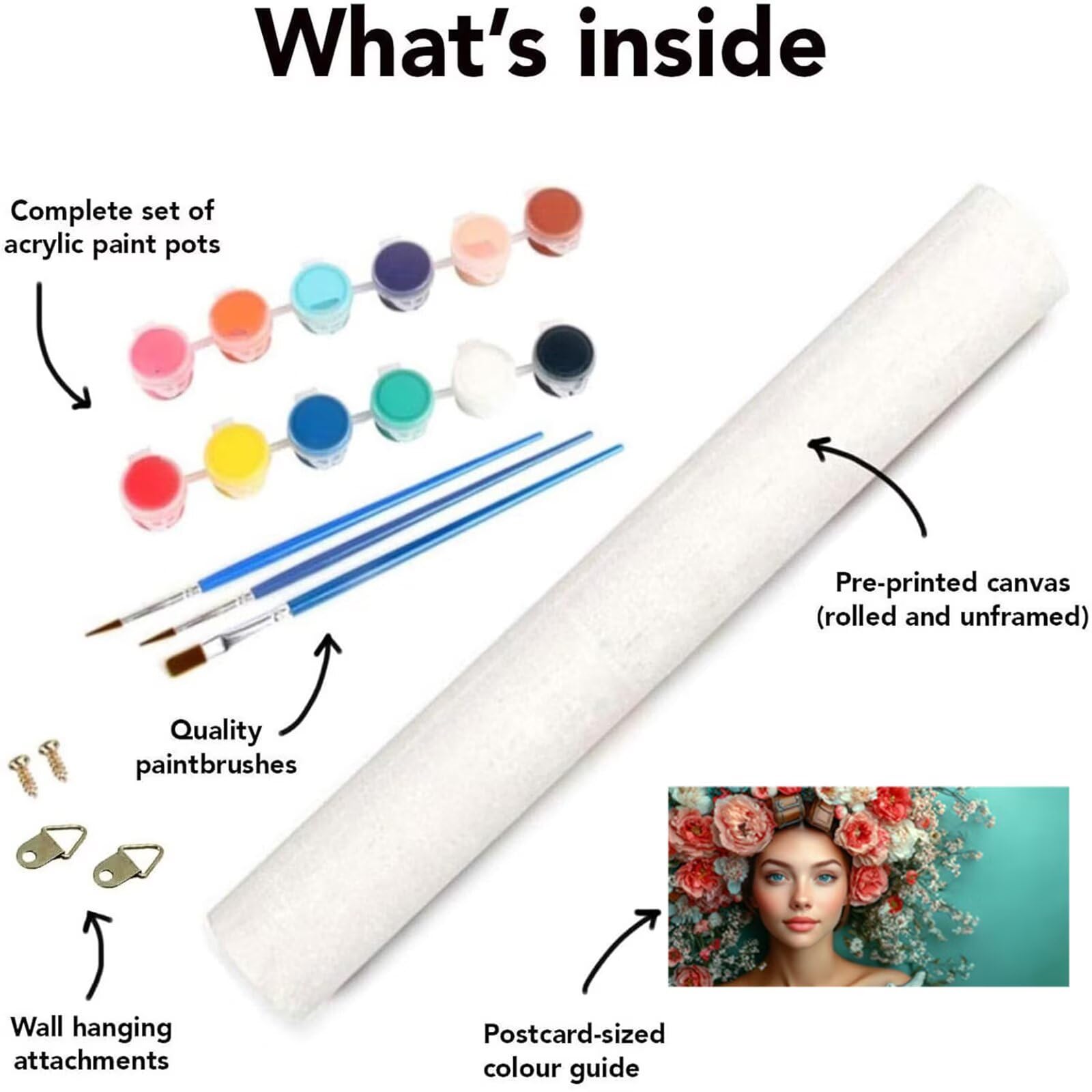 kobieta Malowanie według numerów dla dorosłych, DIY Malowanie według numerów dla dorosłych, kwiat farba według liczb dla dorosłych obraz olejny na płótnie z pędzlami Pigment akrylowy do dekoracji domu