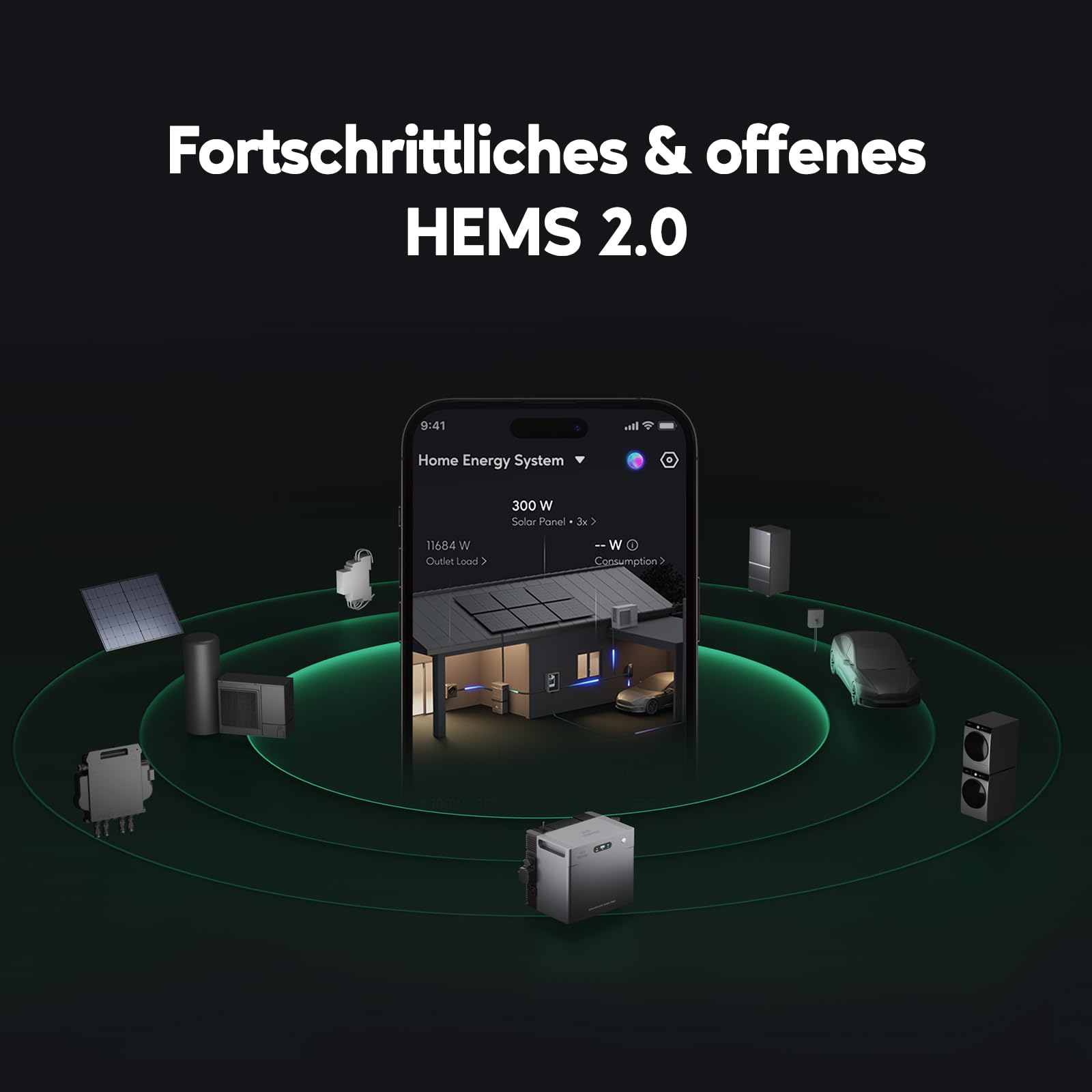 Zendure SF2400 Pro - Balkonkraftwerk mit Speicher 2400W Bidirektionaler AC-Ausgang, Solarspeicher für Balkonkraftwerk mit 4800W PV-Eingang (3000W DC + 1800W AC), Eweiterbar von 16,8kWh, Plug & Play