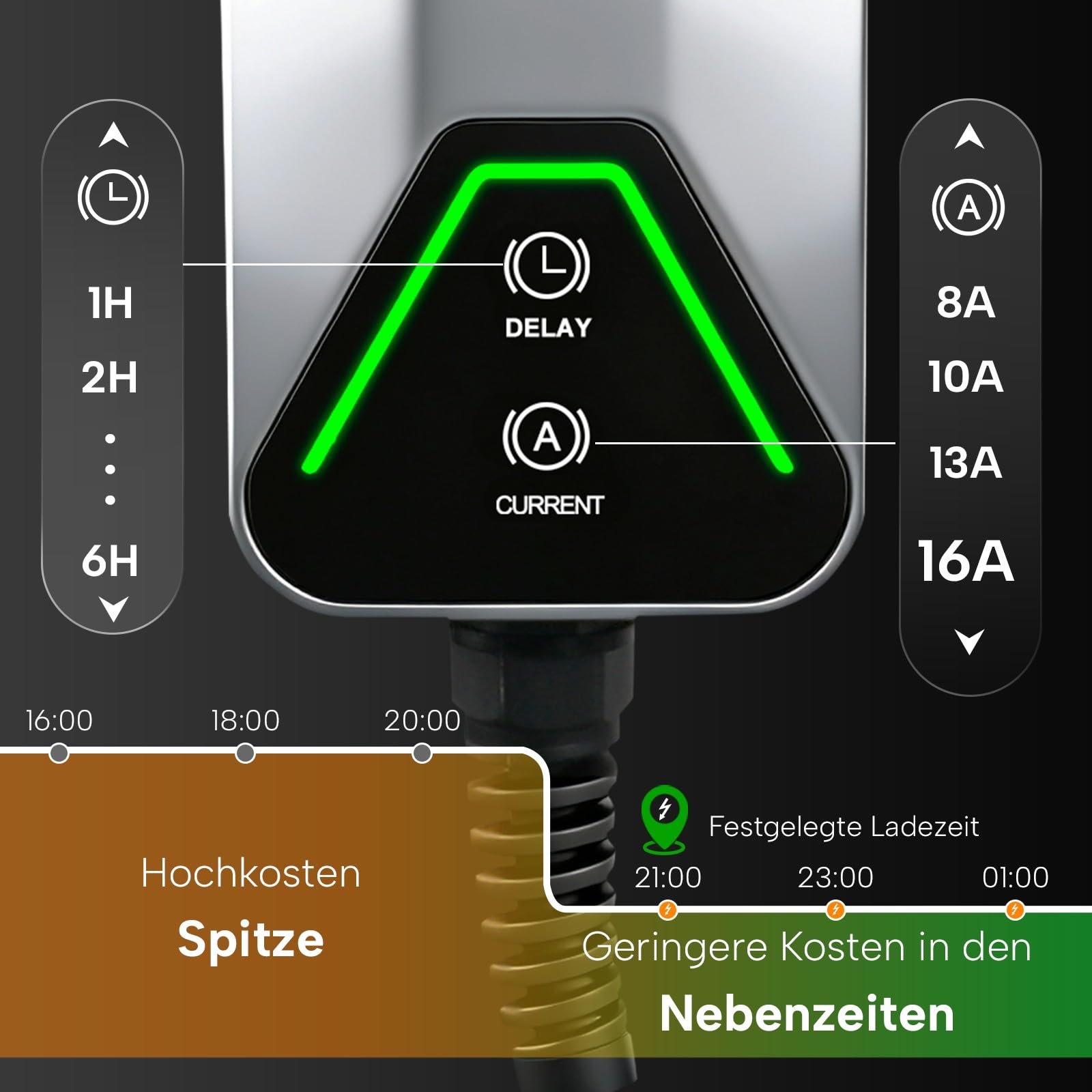 Typ 1 Ladekabel Schuko 16A /3,5kW /5M, J1772 Tragbares Ladegerät | mit Typ 1 auf Typ 2 Adapter, Verstellbarer Strom 8A/10A/13A/16A,LED-Bildschirm,6h Verzögerungstimer, IP66