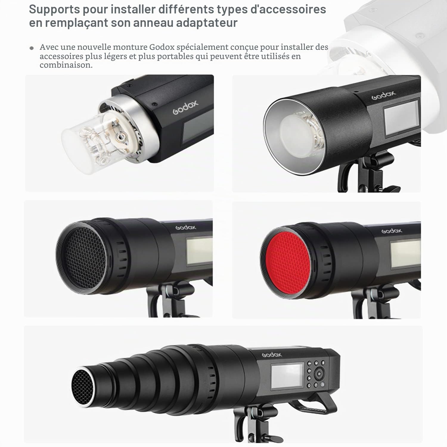 Godox AD400Pro Witstro All-in-One Outdoor Flash