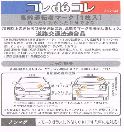 マグネットステッカーを貼れないクルマが増えました