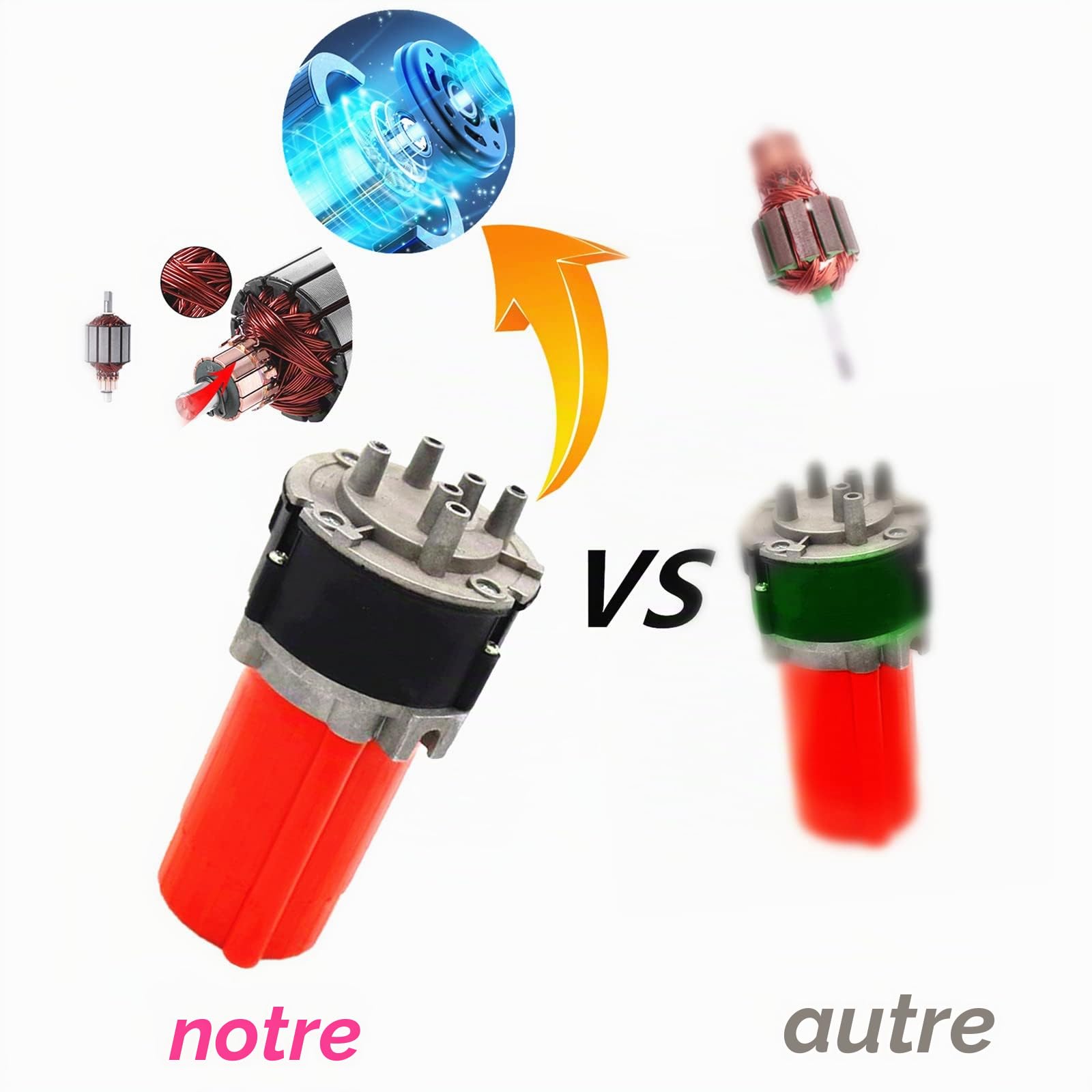 Klaxon de Voiture à Air à Cinq Tubes 160db - Trompette Dixie 12V Avec Haut-Parleur de Pompe à Air Rouge pour Camion, Navire, Bateau, SUV