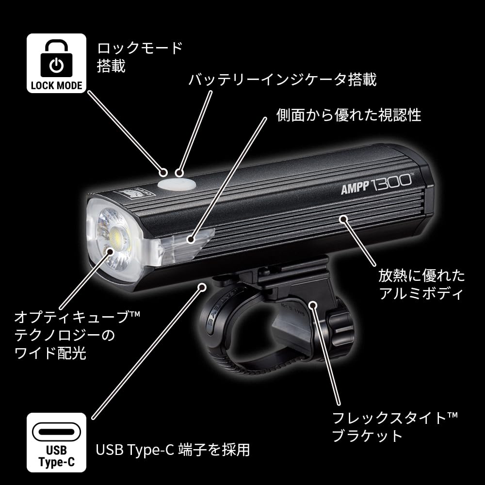 Amazon | キャットアイ(CAT EYE) LEDヘッドライト AMPP1300 HL