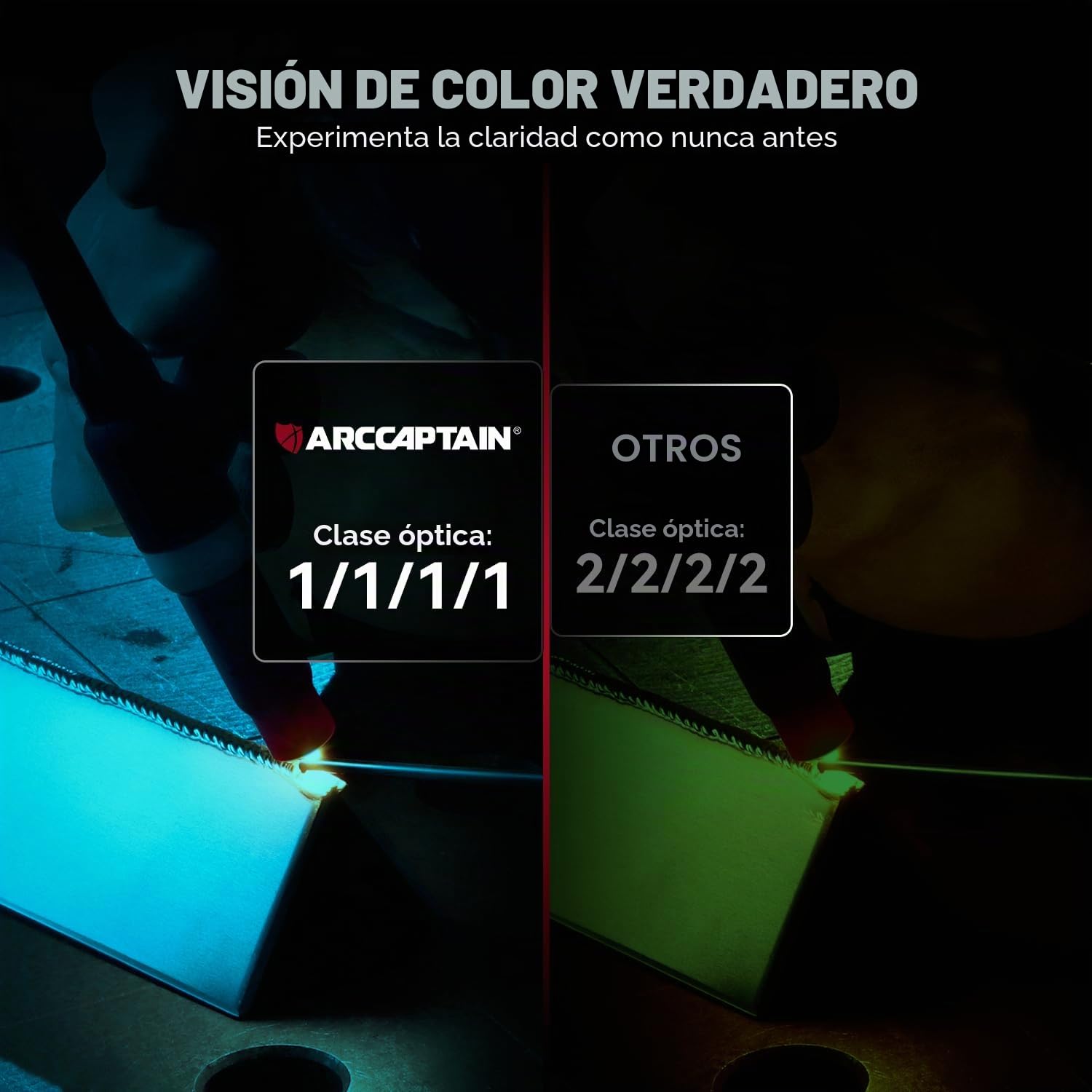 ARCCAPTAIN Casco de soldadura con pantalla de visualización grande, 1/1/1/1 de claridad óptica superior, oscurecimiento automático, sensor de 4 arcos, tiempo de respuesta de 1/25000s, casco de