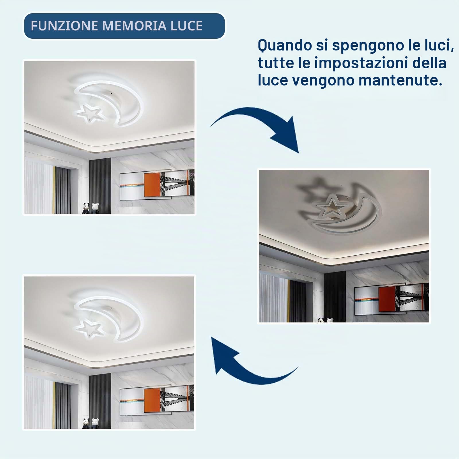 Lampadario Cameretta Bambini Lampade A Sospensione Moderne Creativa Per Camera Da Letto Plafoniera LED Con 50CM38W Telecomando Dimmerabile Plafoniere APP Luce Morbida Protezione Degli Occhi