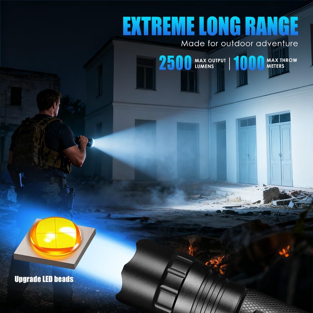 UniqueFire 501F Small Tactical Flashlight with Holster, 5 Modes Mini CREE LED Zoomable Flashlight High Lumen Torch with IPX-65 Waterproof EDC Flashlight Bright Flash Light for Daily use,Emergencies