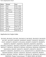 Vista 5 de CTA Tools 9171 Instalador de sellos de árbol de levas trasero - Compatible con Volvo