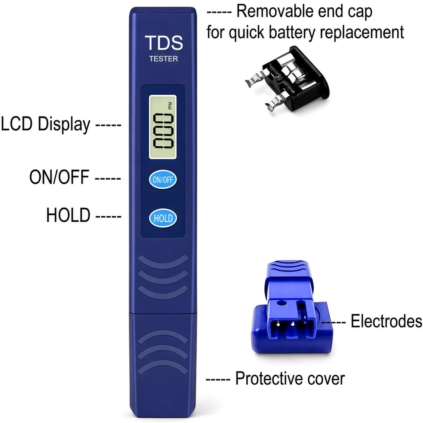 Zerowater TDS Meter Replacement - Blue -3