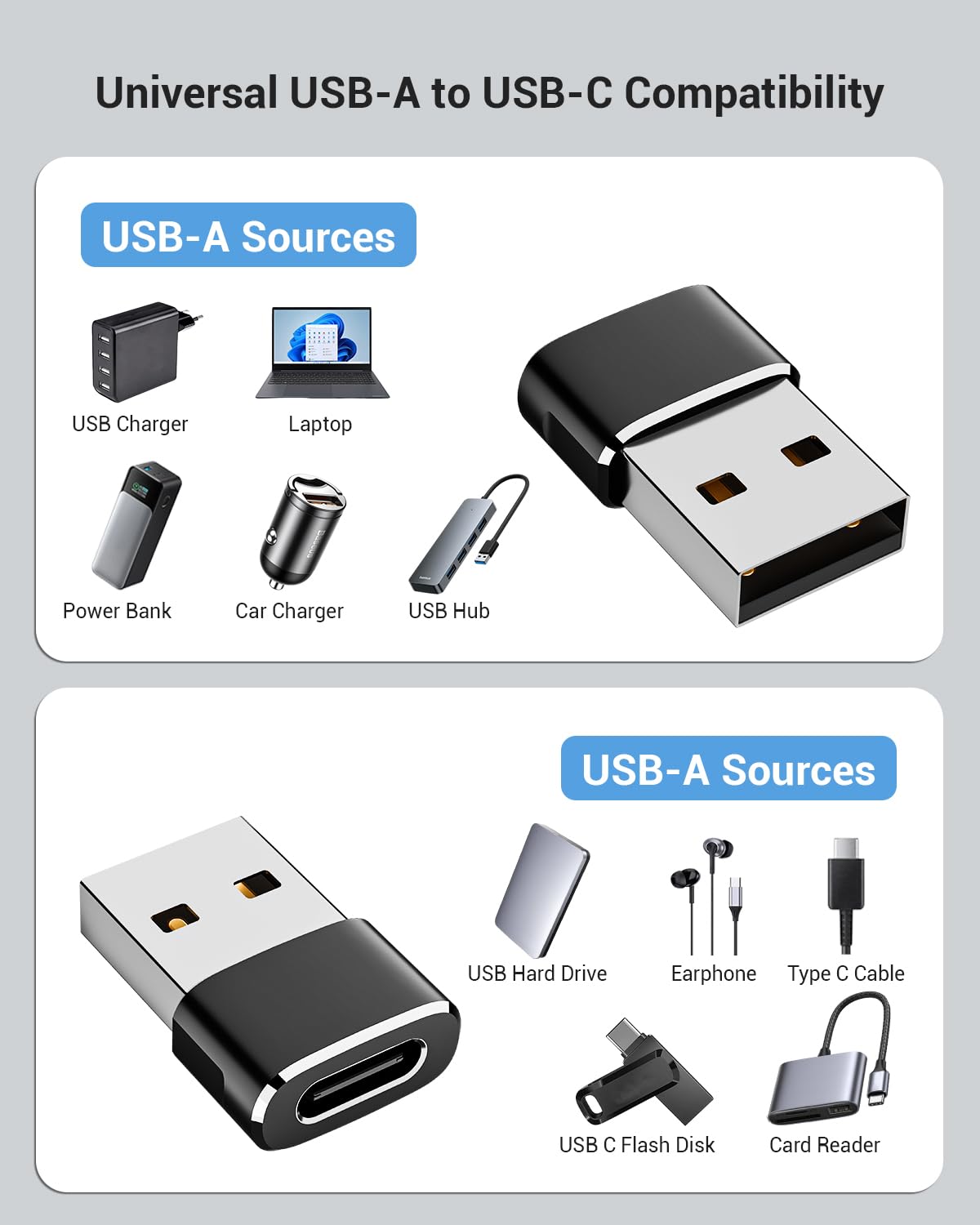 USB to USB C Adapter,USBC Female to USB A Male Adaptor, Type C Converter Charger for iPhone 17 Pro Max,16 15,Apple Watch iWatch S11 S10 SE,AirPods 3,iPad Mini Air,Samsung Galaxy S25 — view 4
