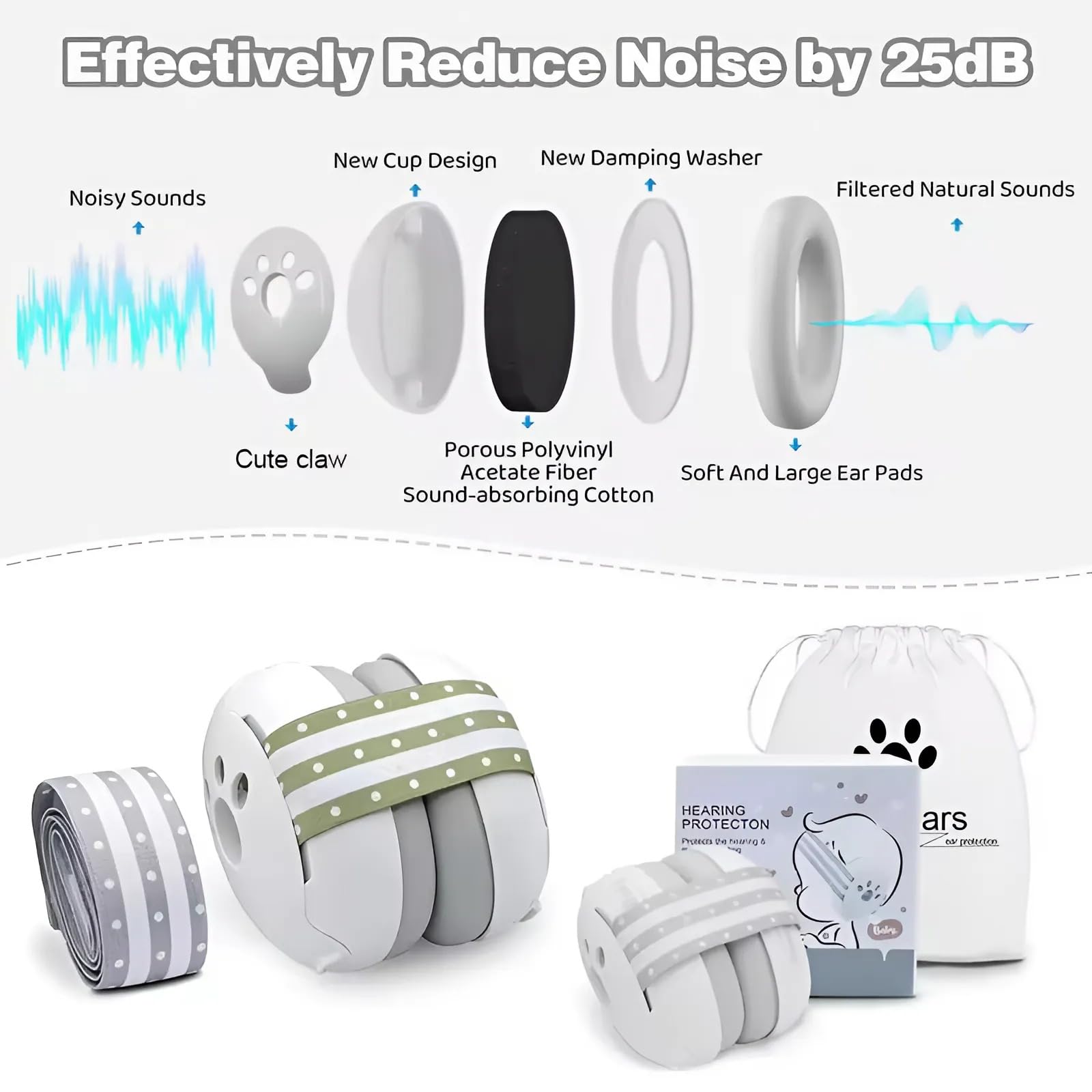 BABY EARMUFF Cascos Bebé Antiruido - Protector Auditivo Bebé, Cascos Antiruido Bebé, Cascos Ruido Bebé, Cascos Antiruido Niños, Cascos Para Bebés Antiruido, Cascos Insonorizados Bebé, De 0 a 36 meses