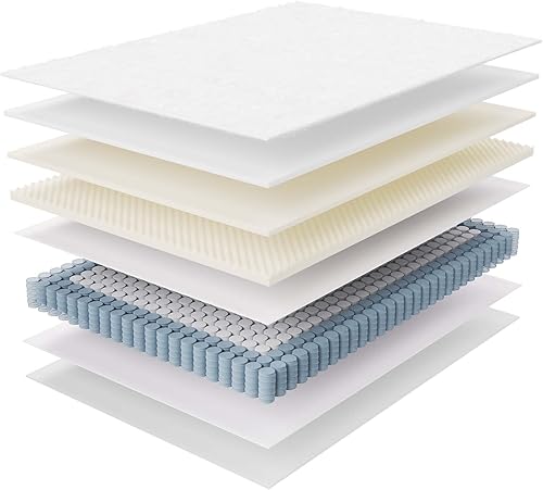 Miniatura 181 de Modway Jenna - Colchón King de muelles interiores (8 pulgadas), Tela, Blanco