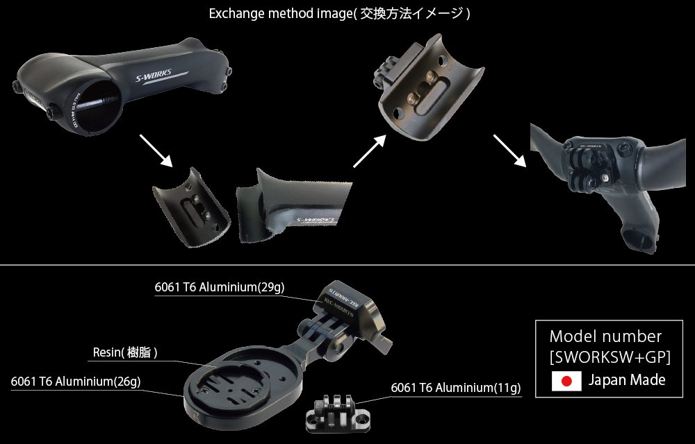 SWORKSW+GP] Garmin(Compatible 