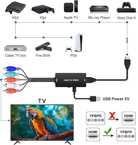 Vista 30 de Dingsun Convertidor de componentes a HDMI, adaptador de convertidor YPbPr/RGB+R/L a HDMI, compatible con 720P/1080P para DVD, VSH, reproductor