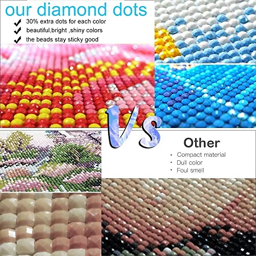 Image of Street27 Christmas Diamond Art Painting Kits for Adults - Snowman Round Full Drill Diamond Dots Paintings for Beginners, 5D Paint with Diamonds Pictures Gem Art Painting Kits DIY Adult Crafts Kits 12x16inch (Christmas Snowman)