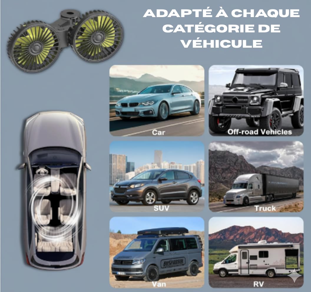 PAWLUN Ventilateur de Voiture Double Tête pour Siège Arrière, 3 Modes de Puissance Réglables, 360° Pivotant, Refroidissement pour Enfants, Chiens, Berline, SUV