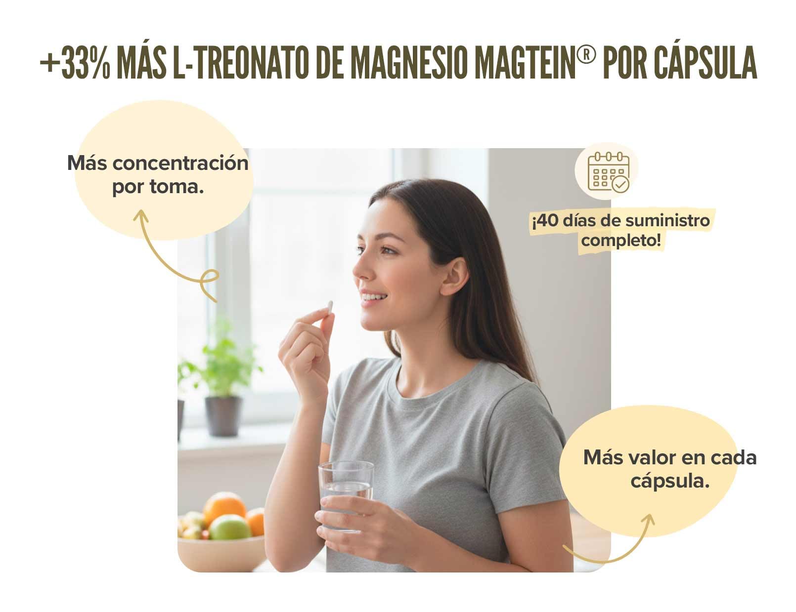 HSN Magtein® L-Treonato de Magnesio 2000mg +33% Contenido por Cápsula | 120 Cápsulas Vegetales | 40 Días Suministro Magnesio Treonato de Alta Biodisponibilidad | Vegano y Sin Gluten