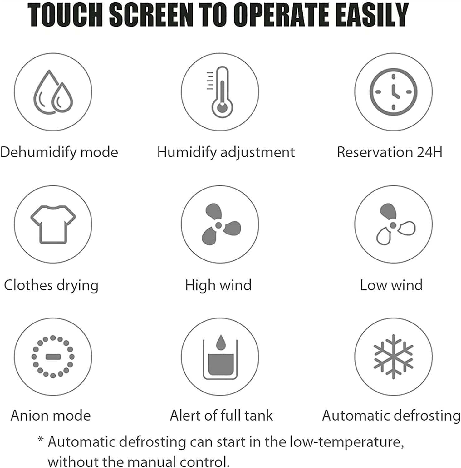 3500 Sq. Ft Dehumidifier for Home and Basements Removes Moisture with Auto Shut Off Continuous and Manual Drainage