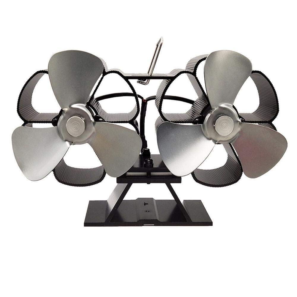 Fireplace Double Stove Fan Wood Log Burner Twin Heat Powered Eco Fan  Fireplace Fan Firepower Fan (CLR: China) : DIY, Tools u0026 Garden -  Amazon.co.jp