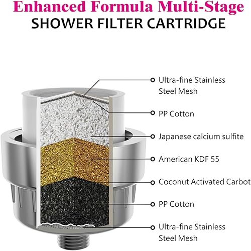 Miniatura 2 de Cartucho de Filtro de Ducha Multietapa de Fórmula Mejorada, Cartucho de filtro de repuesto universal de alto rendimiento, Elimina Cloro, Metales