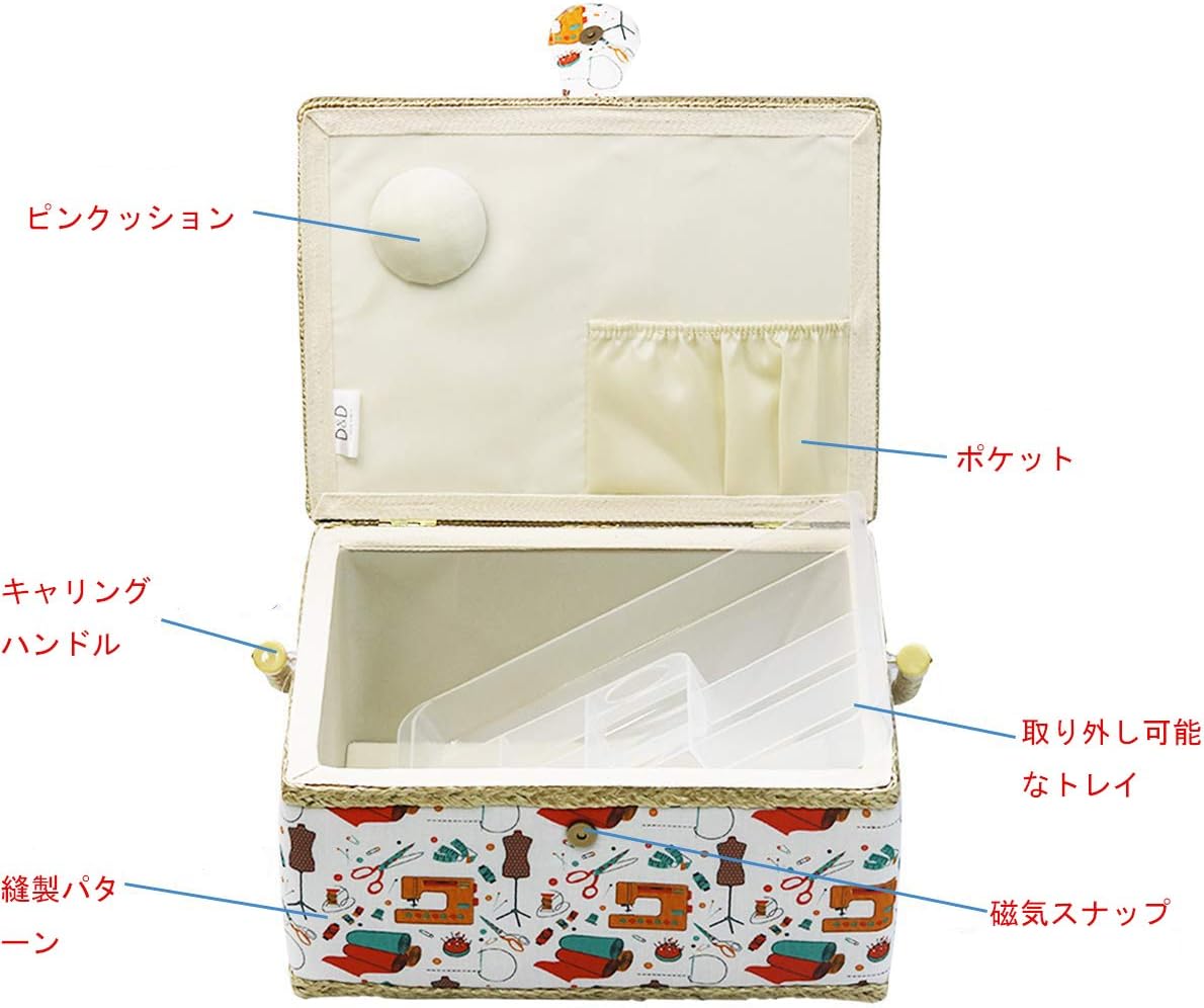 Dd 裁縫箱 縫製バスケット ソーイングボックス 収納ケース 家庭用 携帯用 花柄