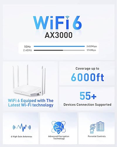 Miniatura 2 de Enrutador WiFi para Internet inalámbrico - AX3000 WiFi 6 Router 5GHz2GHz con 6 antenas Wi-Fi que cubren hasta 3500 pies cuadrados, conecta 105