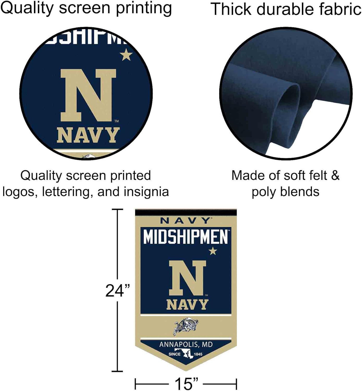 College Flags & Banners Co. US Navy Midshipmen Heritage History Banner Pennant - Image 2