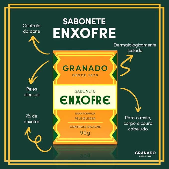 Infográfico do Sabonete Granado Enxofre detalhando benefícios como 7% de enxofre e uso no rosto, corpo e couro cabeludo.