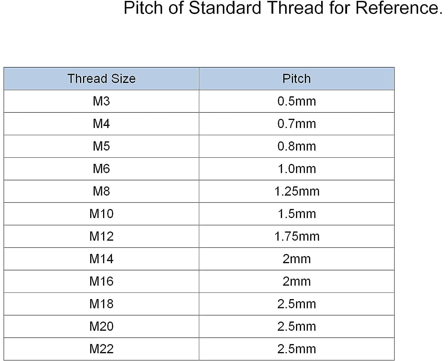 MACHSWON Knurled Clamping Knobs Saw Drill Press Lathe and Routing Jigs Packaging Machinery Printing Equipment Hand Clamping Handle Bolt Hand Knob Screw Replacement Parts M6 x 25mm 2pcs - Image 4