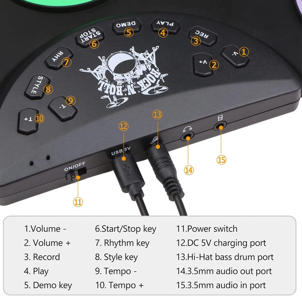 Batteria elettrica, 9 cuscinetti in silicone pieghevole batteria elettronica con jack per cuffie, altoparlante integrato, pedali, bacchette