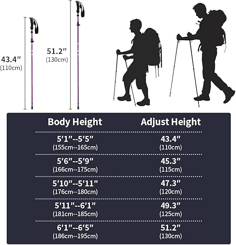 Miniatura 5 de Bastones de trekking, aleación de aluminio ultraligeros de 0.6 libras, carga de 220.5 lbs, bastones de senderismo plegables para mochileros,