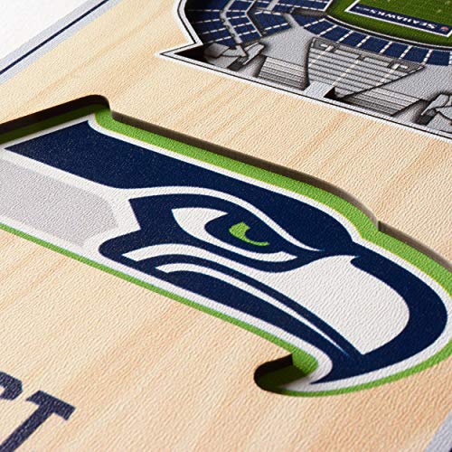 Image of YouTheFan NFL 3D Stadium Banner - 6x19