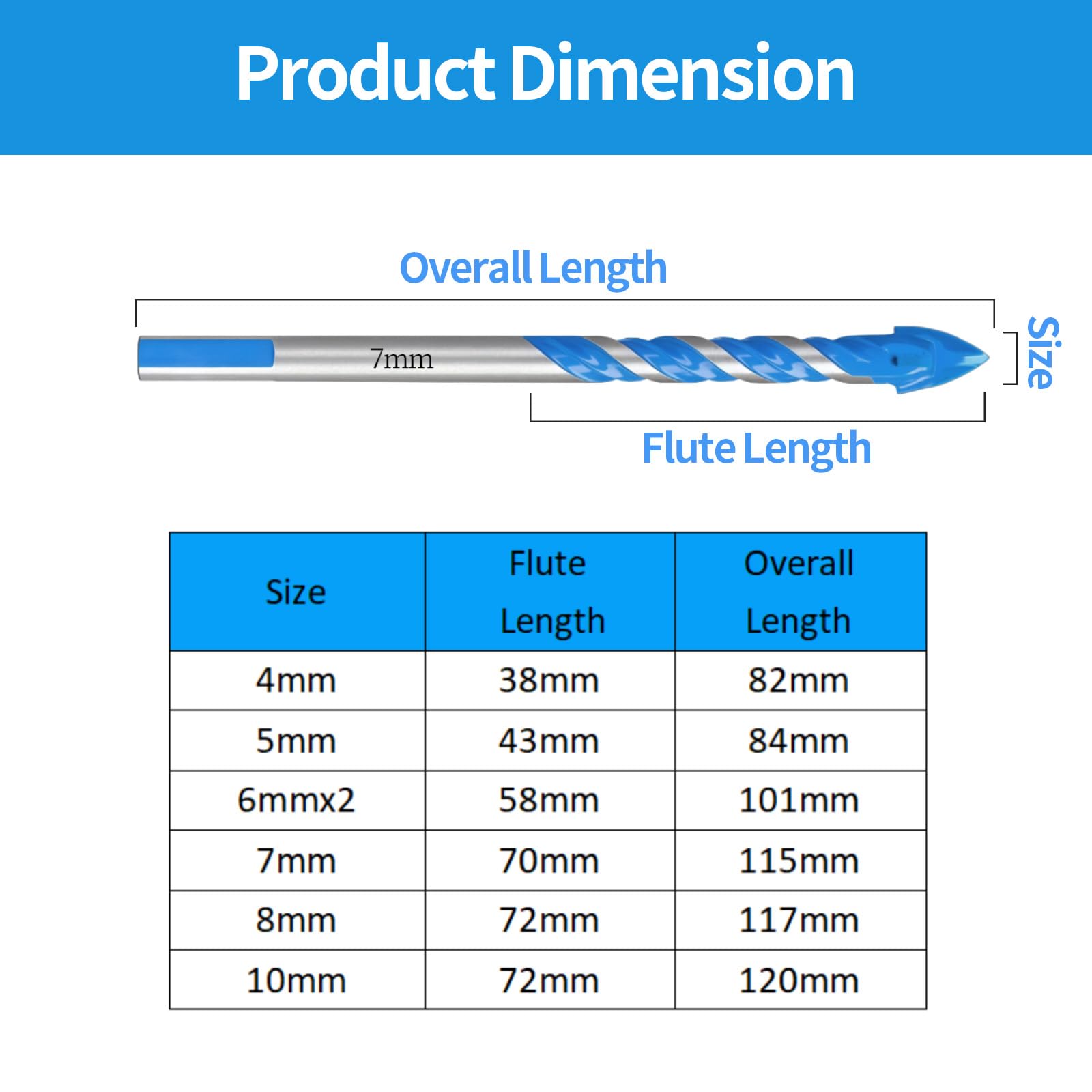 HPMAISON Concrete & Masonry Drill Bit Set, 7Pcs Four Cutting Edges Multi-Function Drill Bit - Image 3