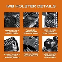 Vista 4 de Concealment Express IWB KYDEX Funda para pistola (Negro) - Cintura interior - Ajustable Retención de Cant & Posi-Click – Compatible con garras