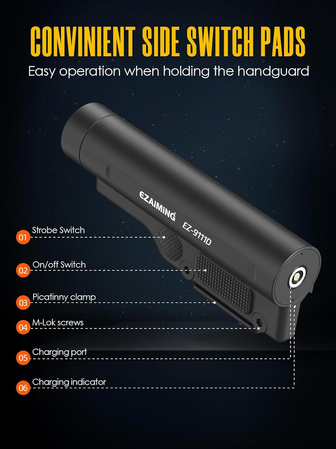 Aluminum Mlok/Picatinny Weapon Light for Rifle/Shotgun, 2400 Lumen Tactical Flashlight with Strobe/Momentary Modes