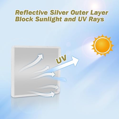 Miniatura 2 de Cubierta aislante para ventana de tragaluz de techo de caravana, tela opaca para caravana (16 x 16 pulgadas), color beige