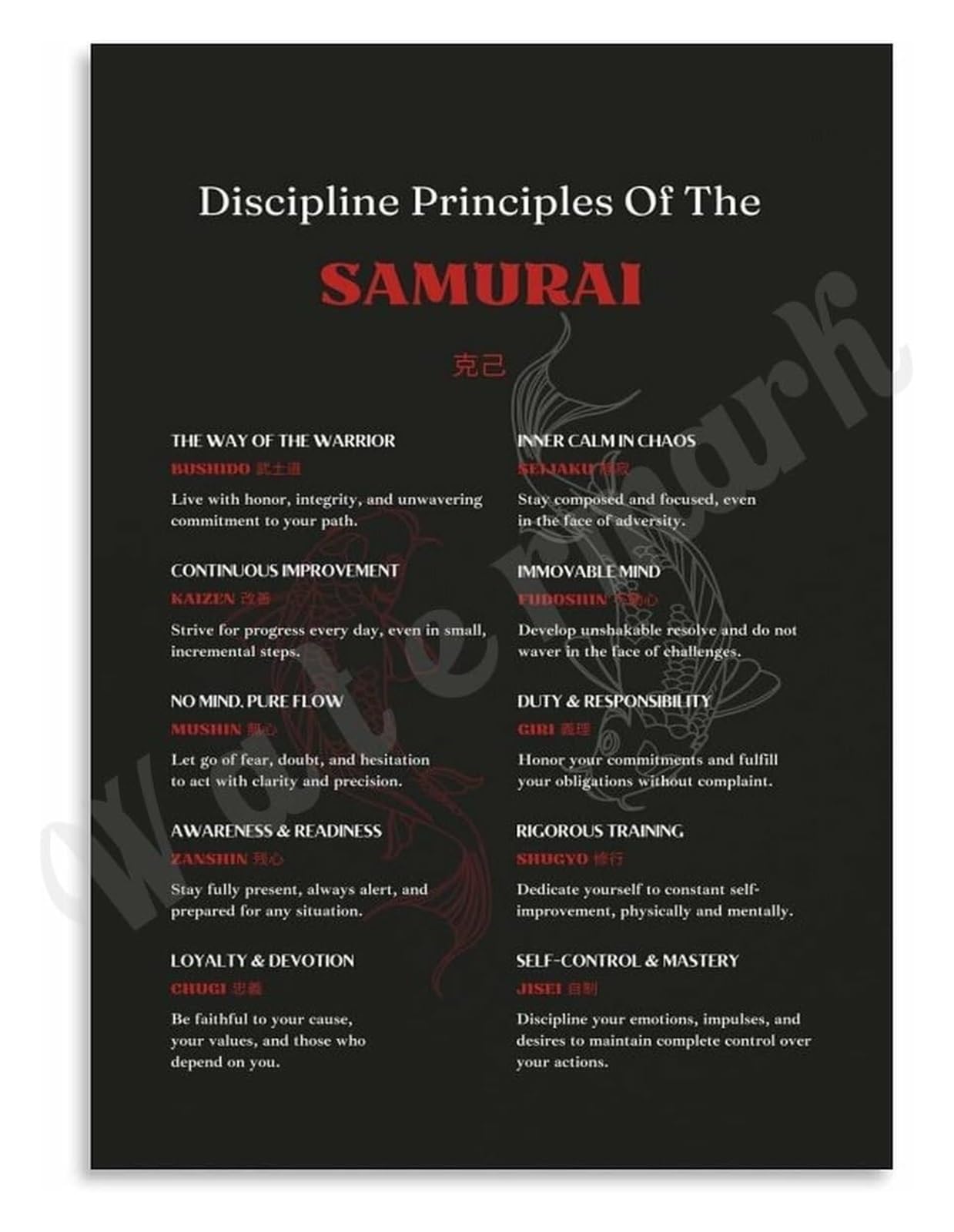 ZGPOSQKZSC Principles Poster for Discipline and Resilience Wall-Art Motivational Print Home Office Gym Bedroom Man Cave Inspiration Art(Unframed,12x18inch(30x45cm))