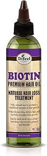 Biotin Oil For Hair Growth Picks collage image 4