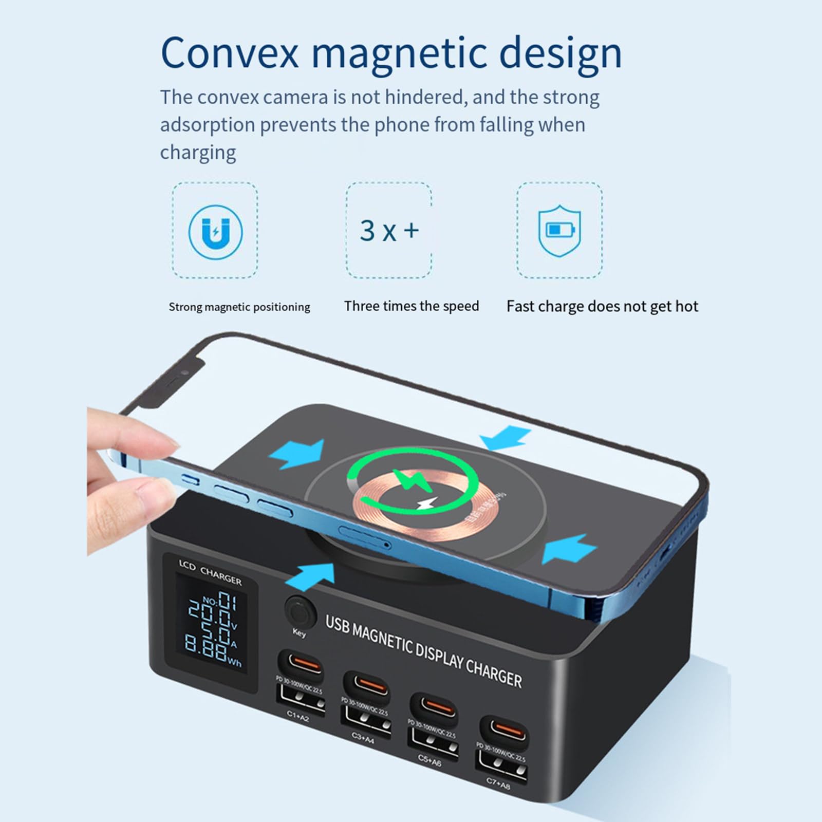 Ładowarka biurkowa 140 W Inteligentny wyświetlacz cyfrowy PD100W Szybkie ładowanie Nadaje się do telefonów komórkowych Notebook Ssanie magnetyczne Bezprzewodowe