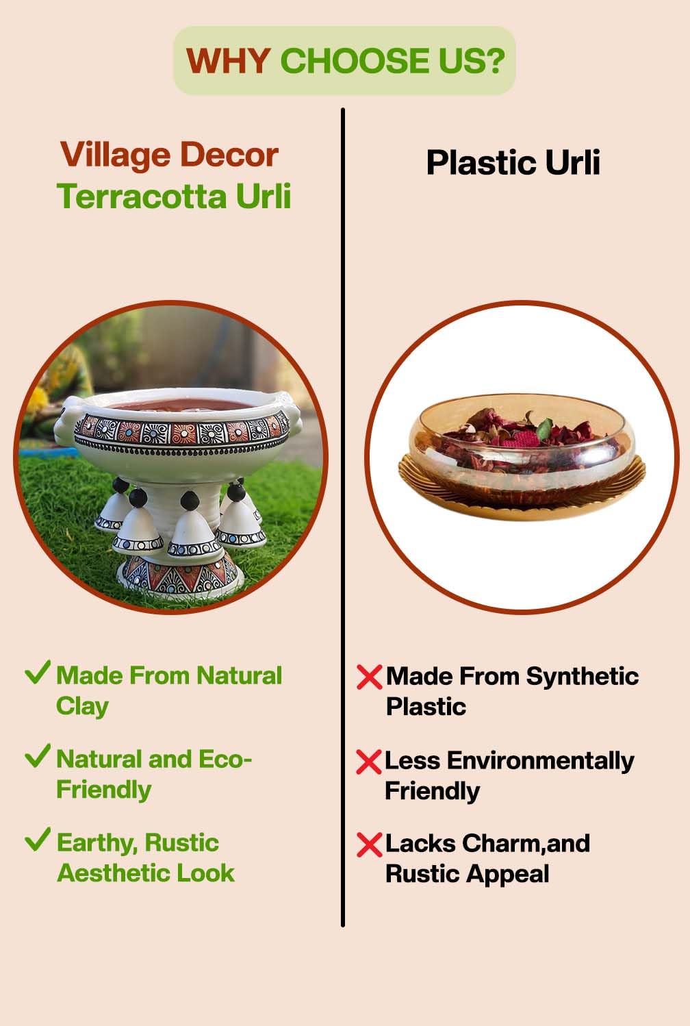 Handmade Terracotta Decorative Flower Pot/Uruli/Urli with Stand (Medium) - Image 9 thumbnail
