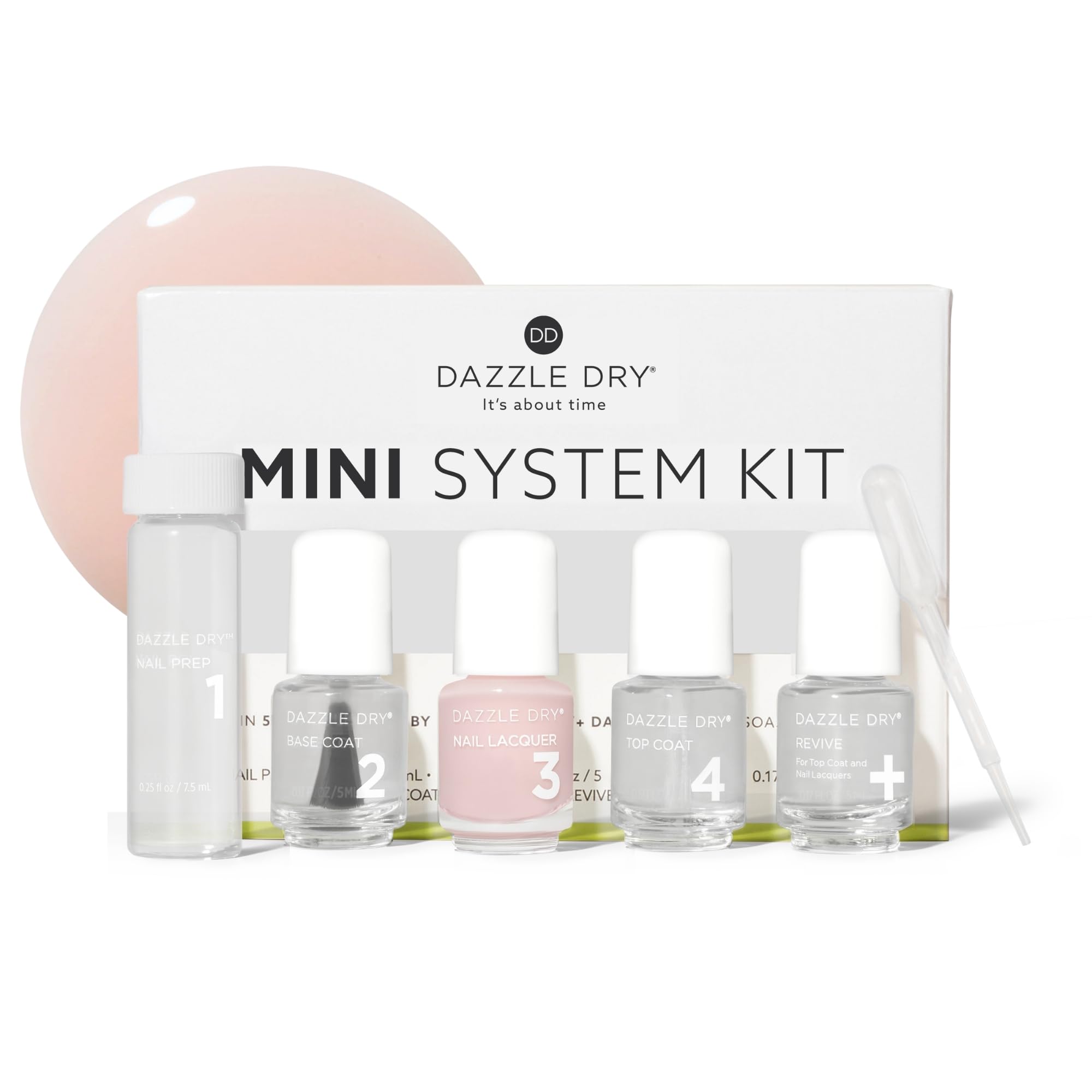 Dazzle Dry Mini Kit 4 Step System